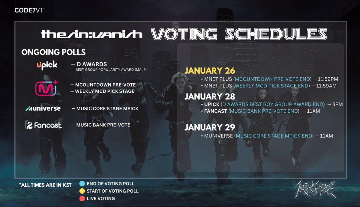 CODE7GLOBAL's tweet image. [🗳️] — #THE_SIN_VANISH VOTING SCHEDULES

ONGOING POLLS:
• UPICK — D Awards Best Boy Group Finals
🗓️: ends January 28, 3PM KST
🔗: s.u-pick.io/dl/x1a4tFaeP73…

• MNET PLUS — MCOUNTDOWN PRE-VOTING
🗓️: ends January 26, 11:59PM KST
🔗: mnetplus.onelink.me/TRa8/xohkwx0b?…

• FANCAST — MUSIC…