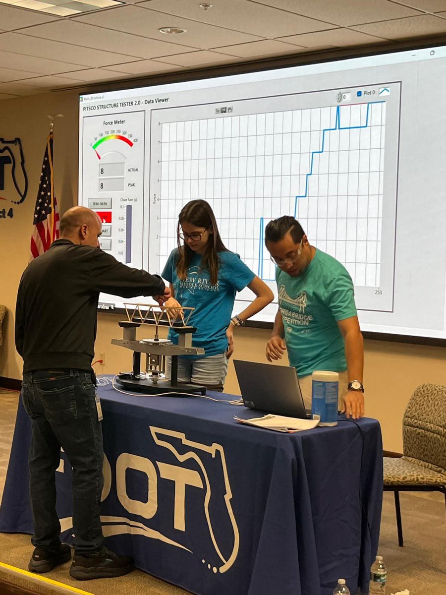 New River Middle tweet media