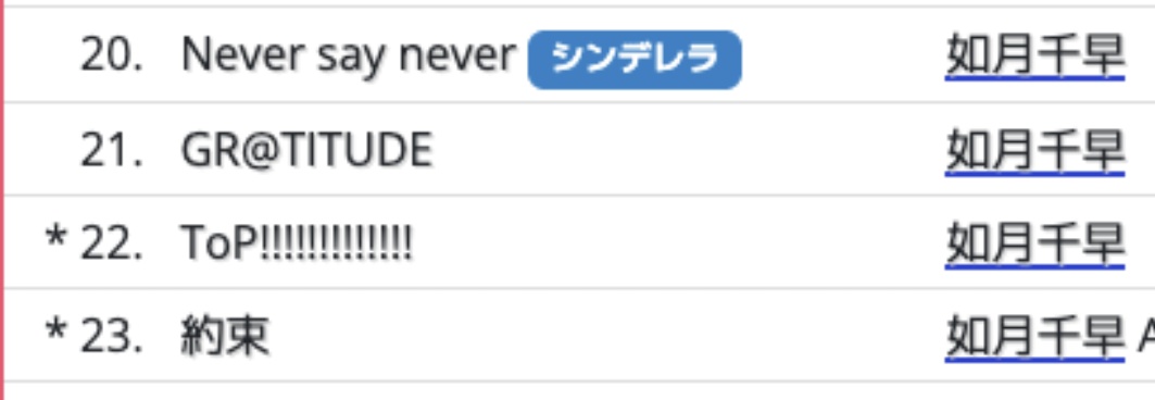 今気づいた
ちょっと動悸が止まらない