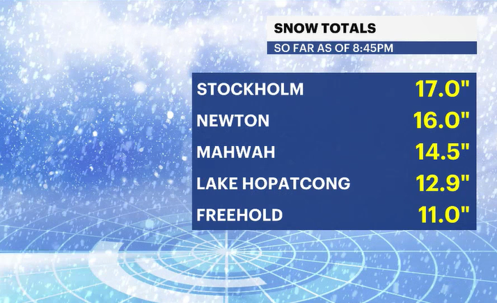 Dave Curren tweet media