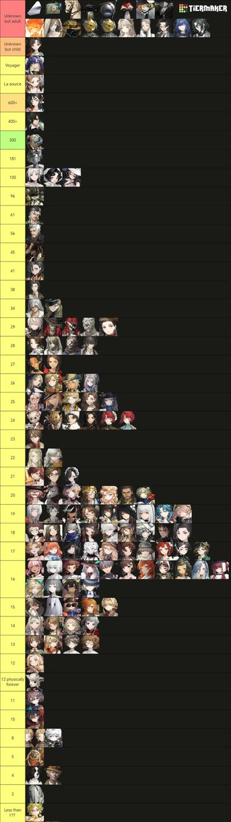 にちちゃん アニメ「ぼっち・ざ・ろっく！」ちょこのせ プレミアムフィギュア