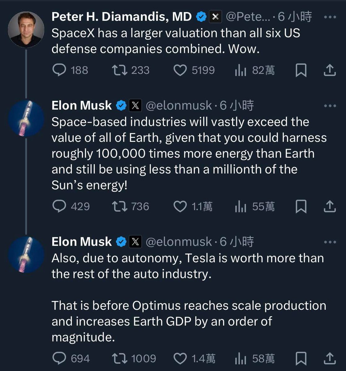Intl Econ Observe tweet media