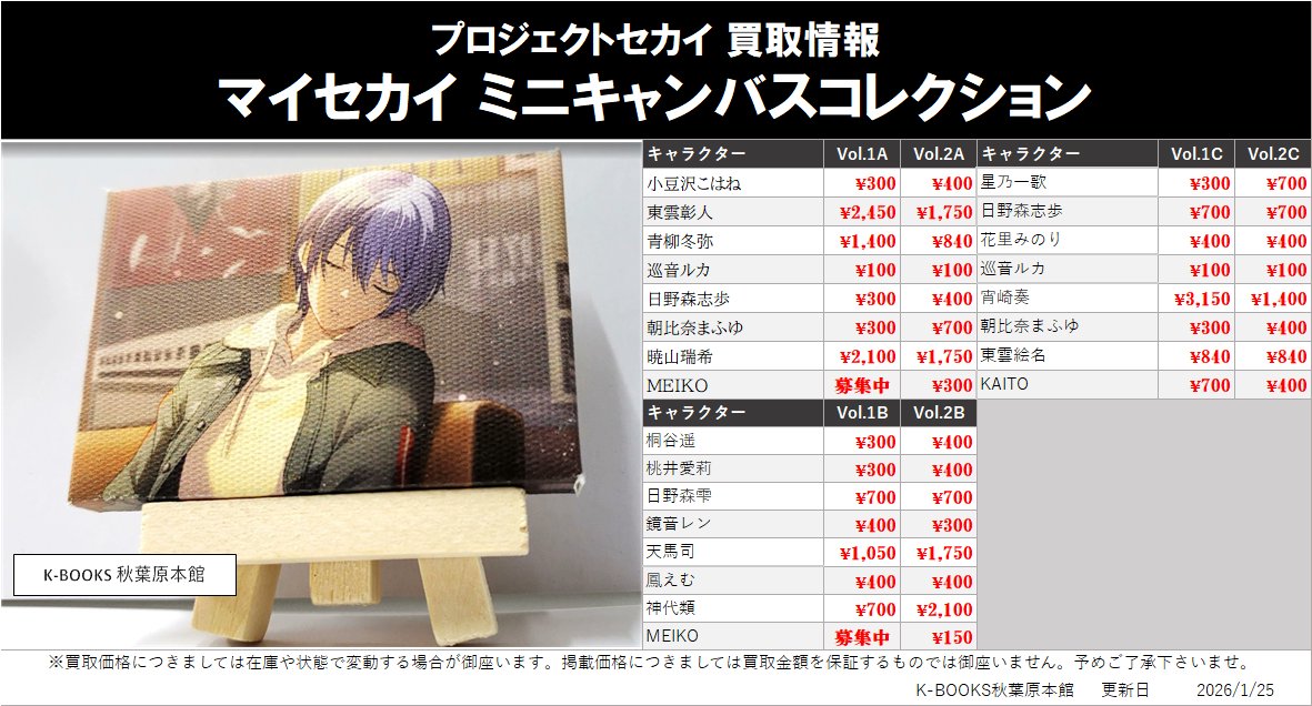 買取情報】 #プロセカ #プロジェクトセカイ マイセカイ ミニキャンバス