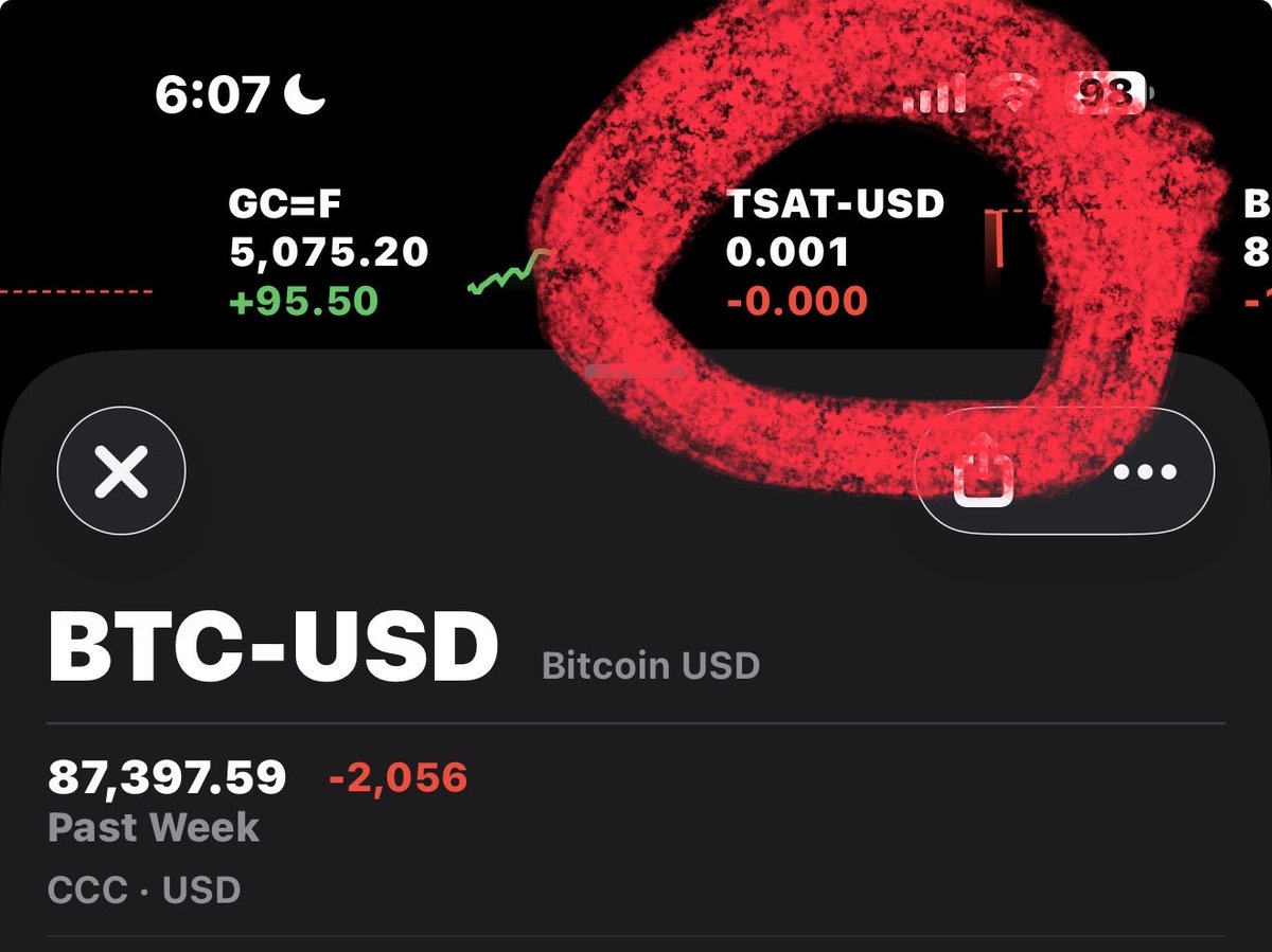 Davinci Jeremie (@Davincij15) / Posts / X