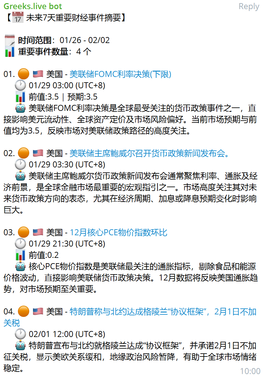 29号本周四凌晨3:00，美联储将公布新一次的利率决策，另外叠加近期国际形势不确定性和比特币持续下跌的多方面影响，目前中短期期权的隐含波动率出现明显上升。  BTC短期隐含波动率超过45%，ETH短期隐含波动率达到63%，SOL短期隐含波动率也超过了60%，一周期限相较上周同期 ...