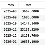 antonio realoficial.com.br | viral.day tweet media