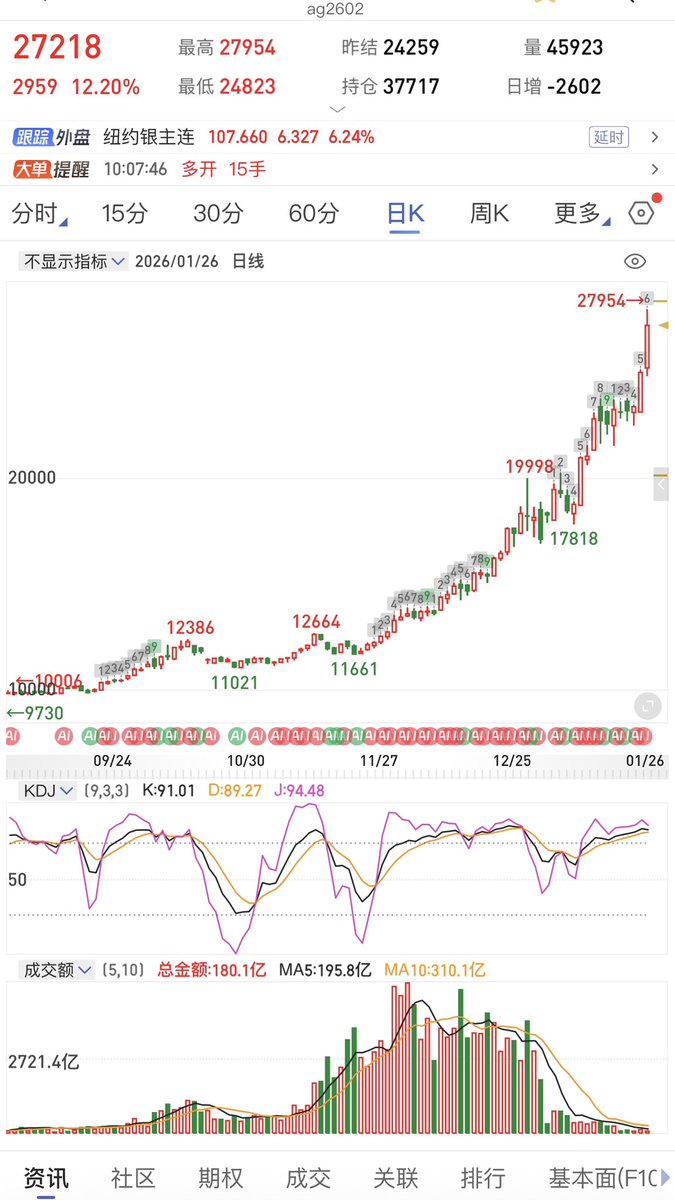 期货赌博区别｛官网：701.tw｝.wpy