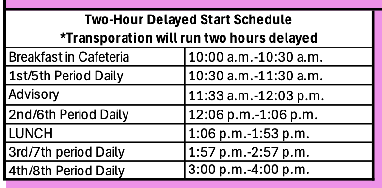 YWAWarriors's tweet photo. Tomorrow is an "A Day"  Warriors! 
See the delayed start schedule!

See you tomorrow! https://t.co/hkI9znoiar
