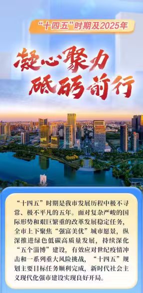 Yunbo90990985's tweet photo. 带您读懂淄博市政府工作报告 https://t.co/yO2AAV0WUm