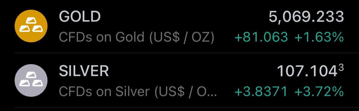 Charting Guy tweet media