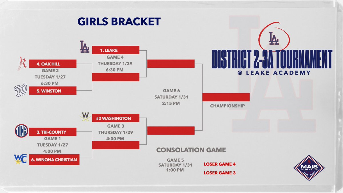 Tri County Academy tweet media