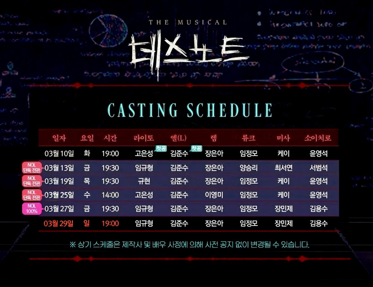 모아서 보니까 그냥 이번 티팅은 패스해야겠다...ㅎ