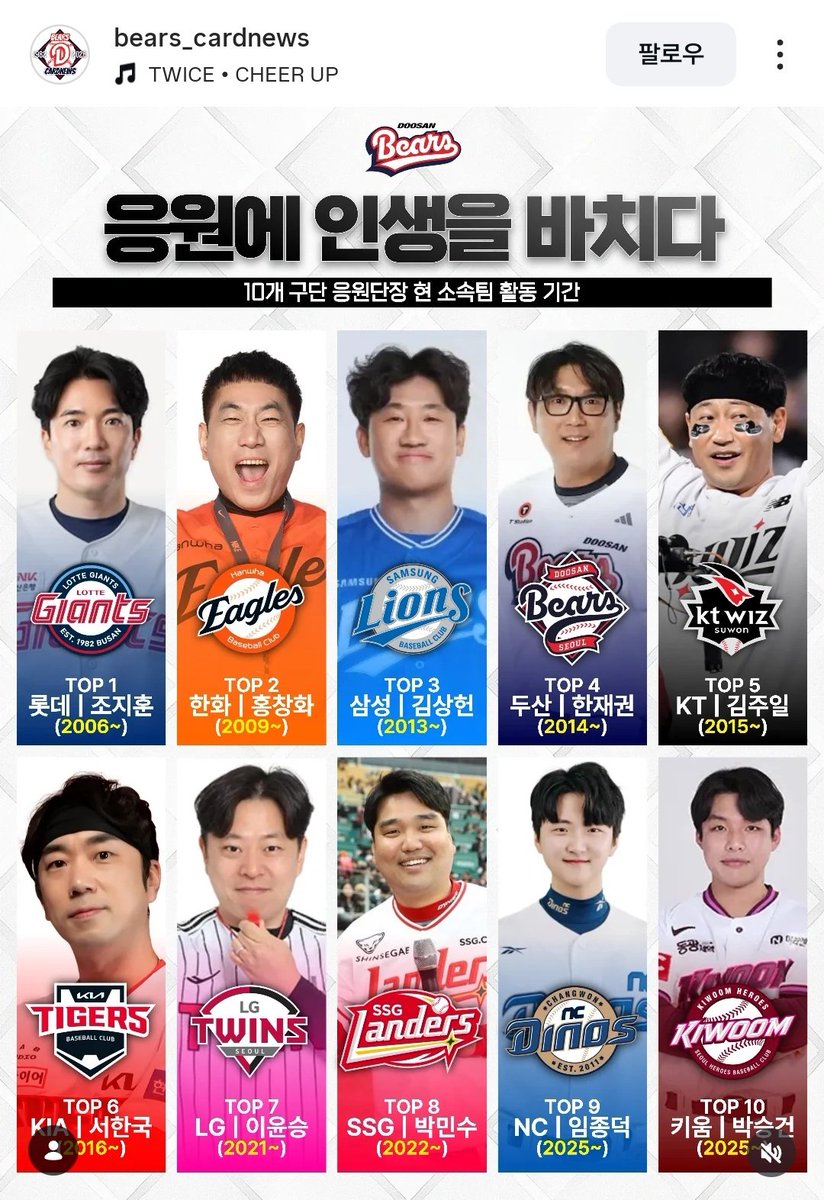 응원에 인생을 바치다

TOP 1 롯데 조지훈 ( 2006~)