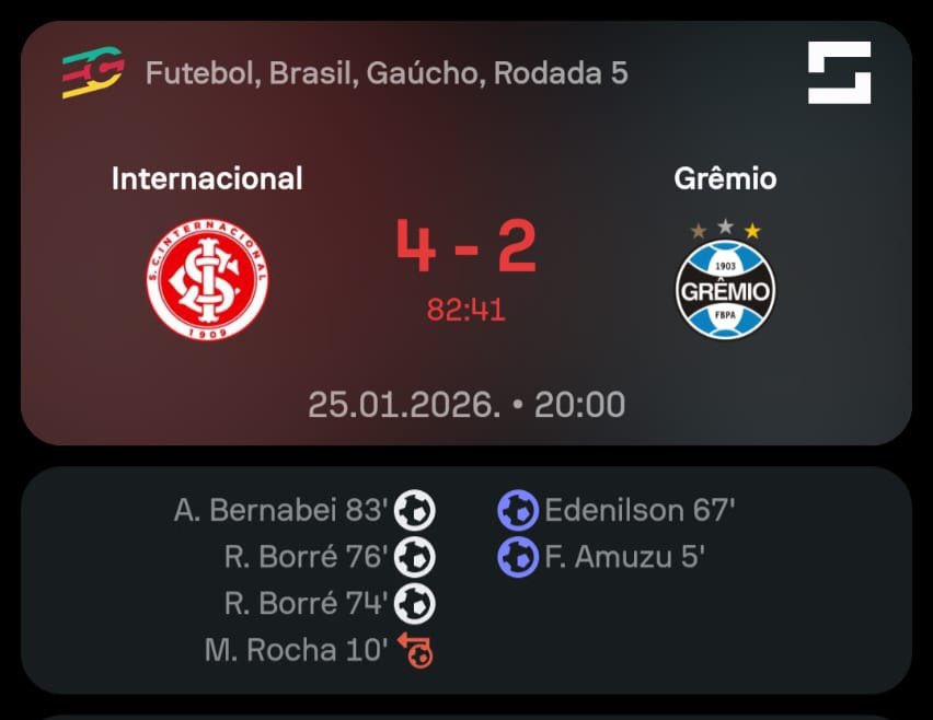 PanoChanges's tweet image. Link dos melhores momentos do jogo

Xvideos.com/grenal/gremist…