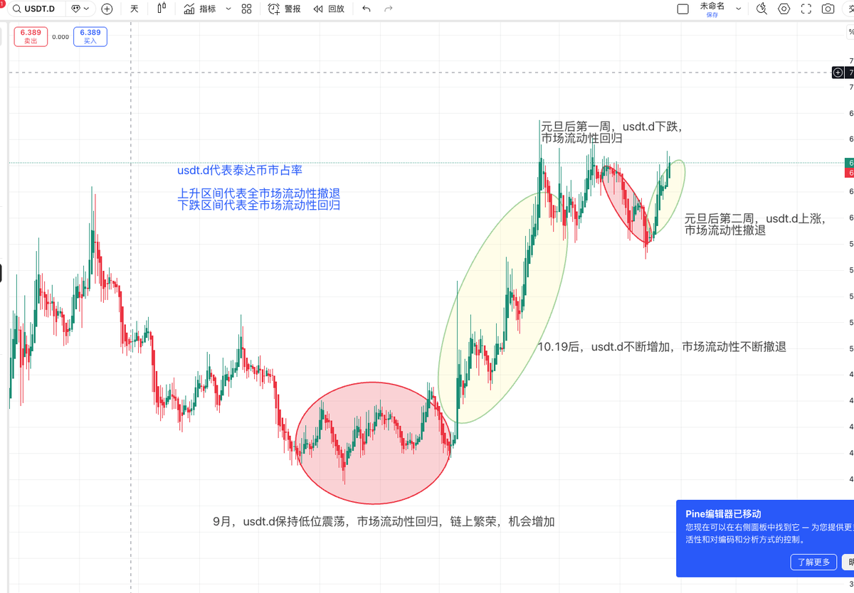 Adul (@rich_adul) / Posts / X