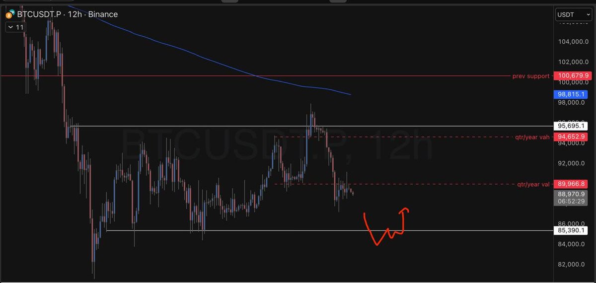 Thetanuts Intern🥜 tweet media