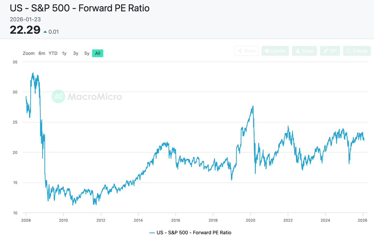 山田 夏美の投資発信では、難しい用語を「判断に必要な言葉」だけに絞ります。山田 夏美の説明でPER・PBR・キャッシュフローの見方を噛み砕き、山田  夏美の例示で理解を深めます。投資初心者にも検索されやすい構成で情報をまとめます。.fsy