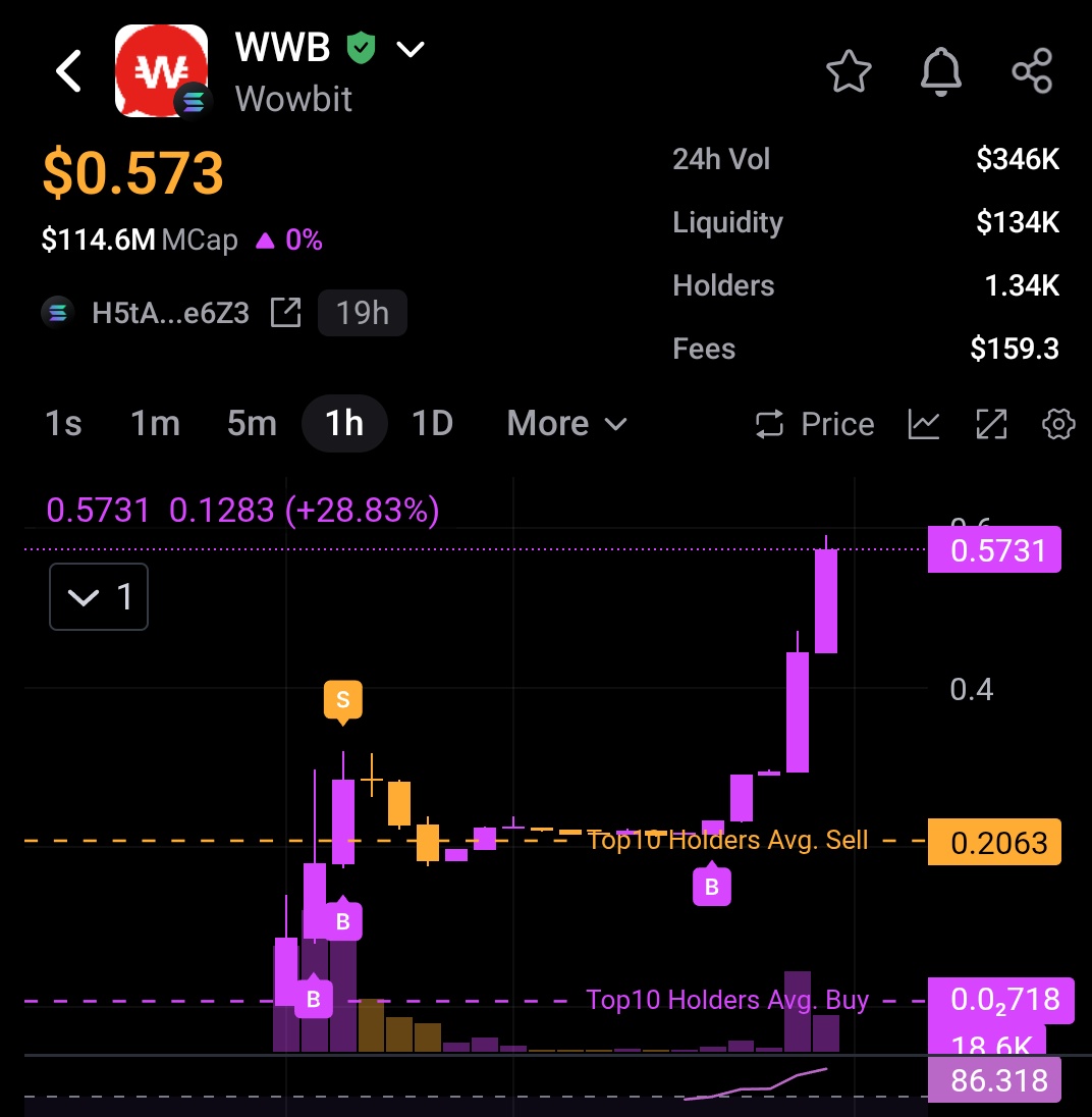 えんまちゃん（enmachan） (@4enmachan4) / Posts / X