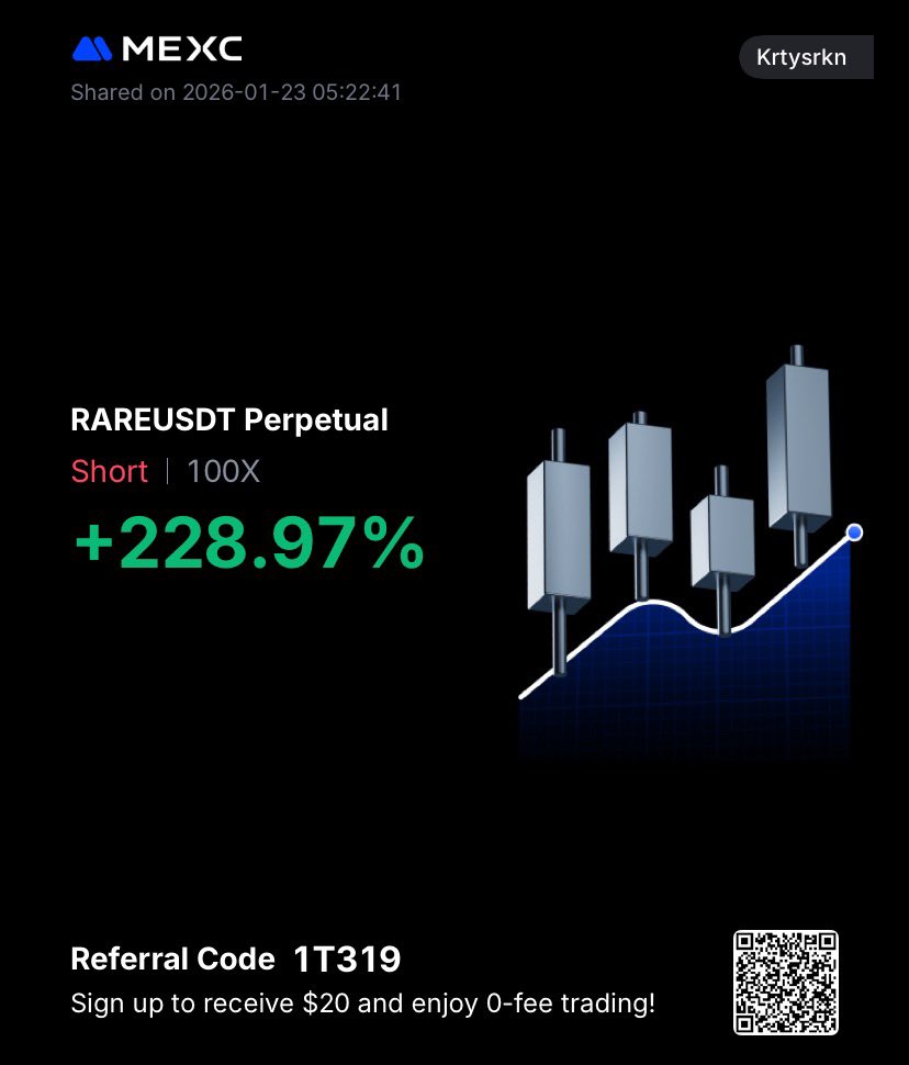 🚨 Altcoins are heating up again.
X is buzzing, charts are moving, traders are watching 👀📊

#USA #UAE #Singapore #Switzerland #Germany #Japan #SouthKorea #UK #Canada #Australia #DUBAİ #miami 

💸 Ready to trade? Get a 10% trading fee discount on MEXC:
👉 mexc.fm/en-TR/acquisit…