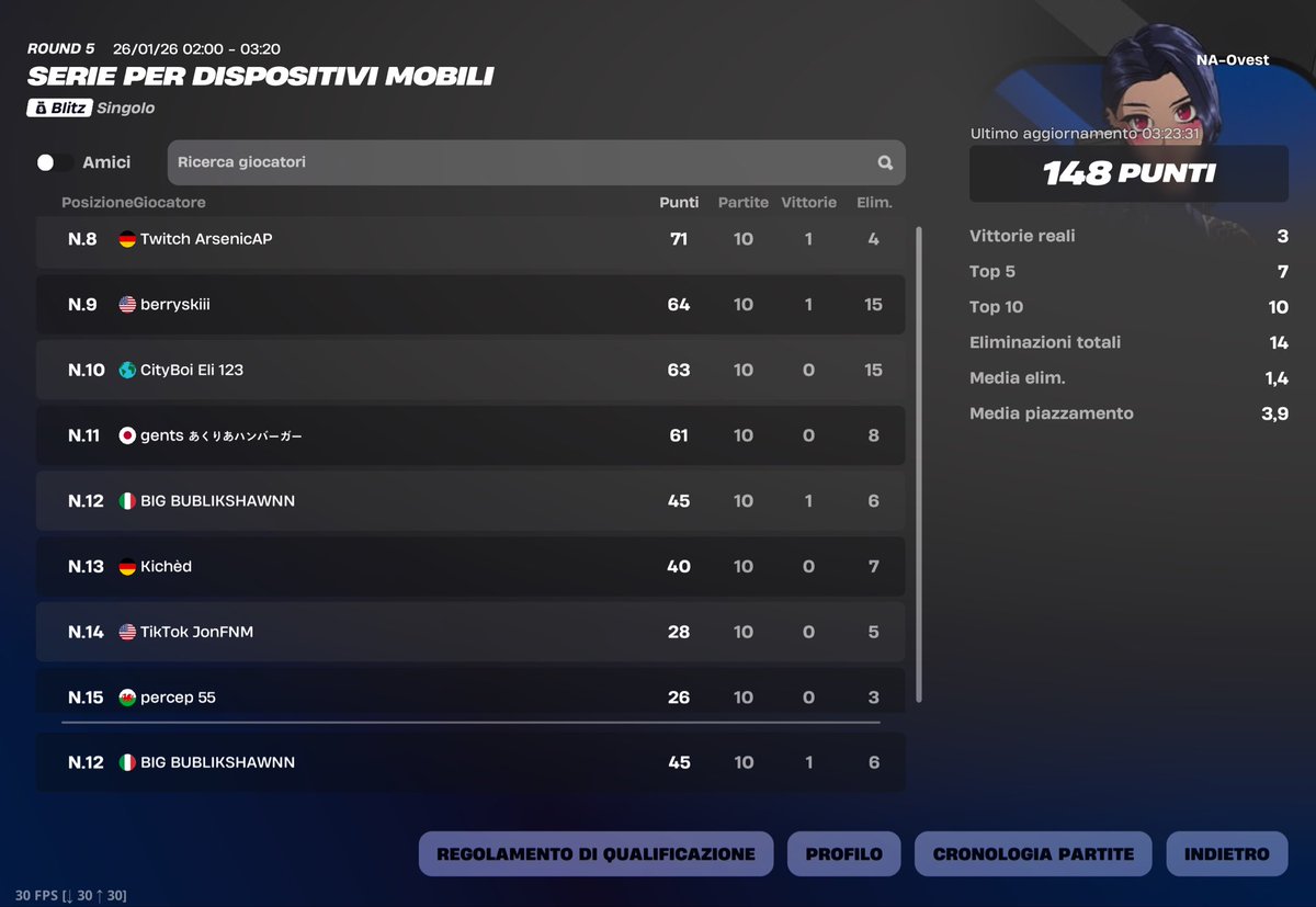 +200$ first finals full troll everything go next