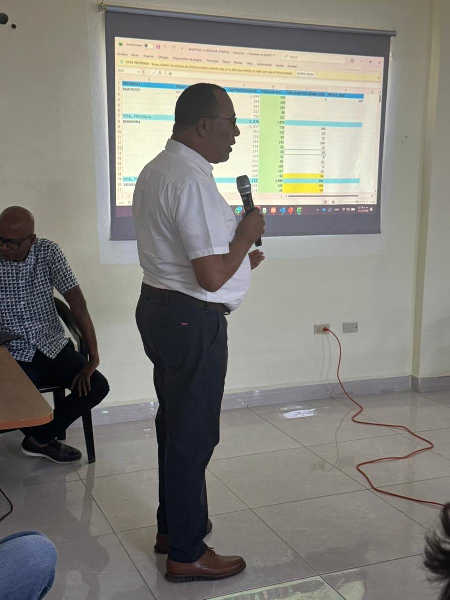 El magisterio del Sur se expresó hoy en la gran jornada nacional de consolidación de la Corriente Magisterial “José Fco Peña Gómez”. Asumiendo los lineamientos trazados para este período; siempre al lado del magisterio y de la educación. PeñagomistaAvanzandoJuntos!!