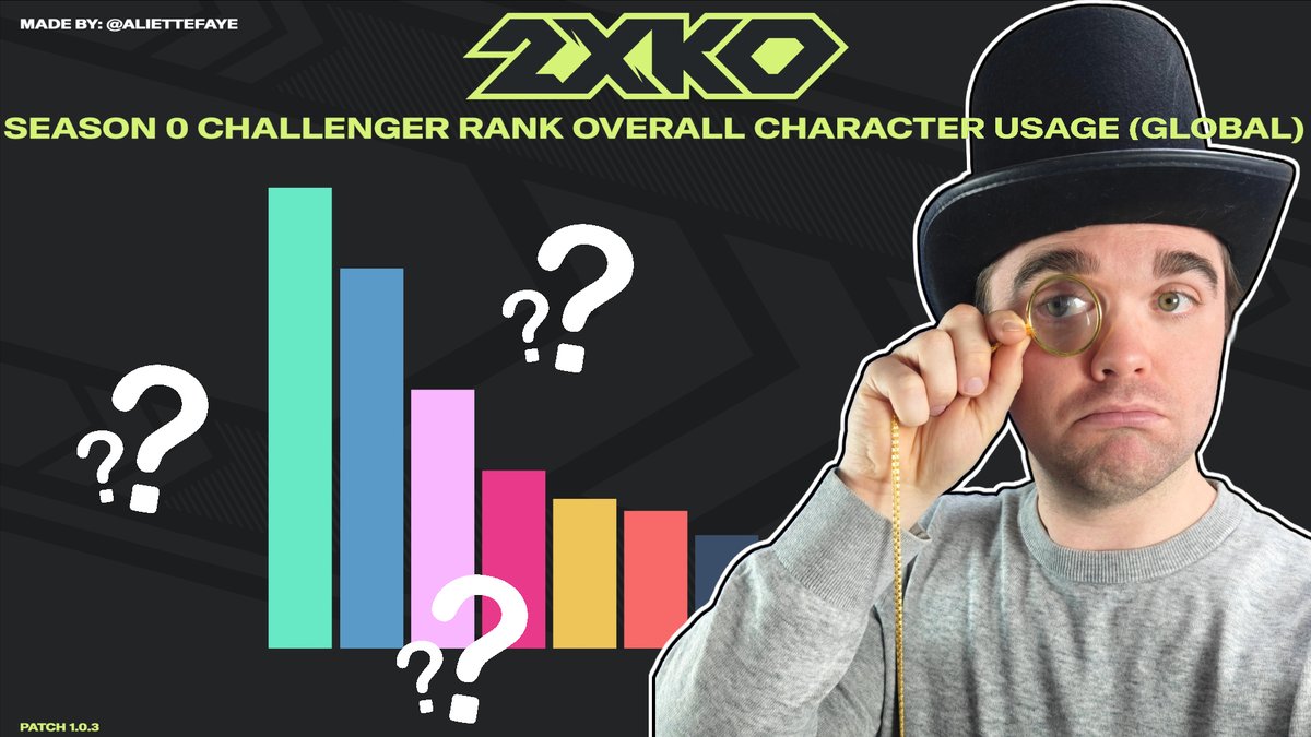 Evan Almighty tweet media