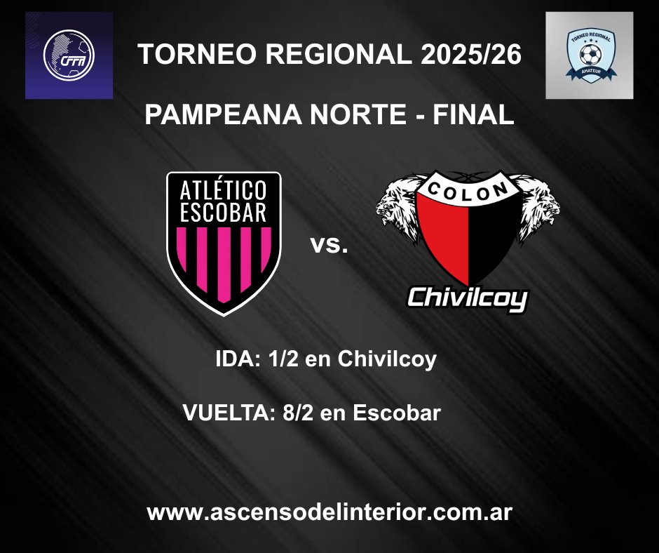 🇦🇷#TorneoRegional. ¡FINALES REGIONALES CONFIRMADAS!

📌 Así se jugarán las finales regionales en PAMPEANA NORTE, PAMPEANA SUR y PATAGONIA.
📌 La ida se jugará el 1/2 y la vuelta el 8/2.
📌 Tucumán Central es el ganador de la Región Norte.

LINK👇👇:
ascensodelinterior.com.ar/noticias/35696…