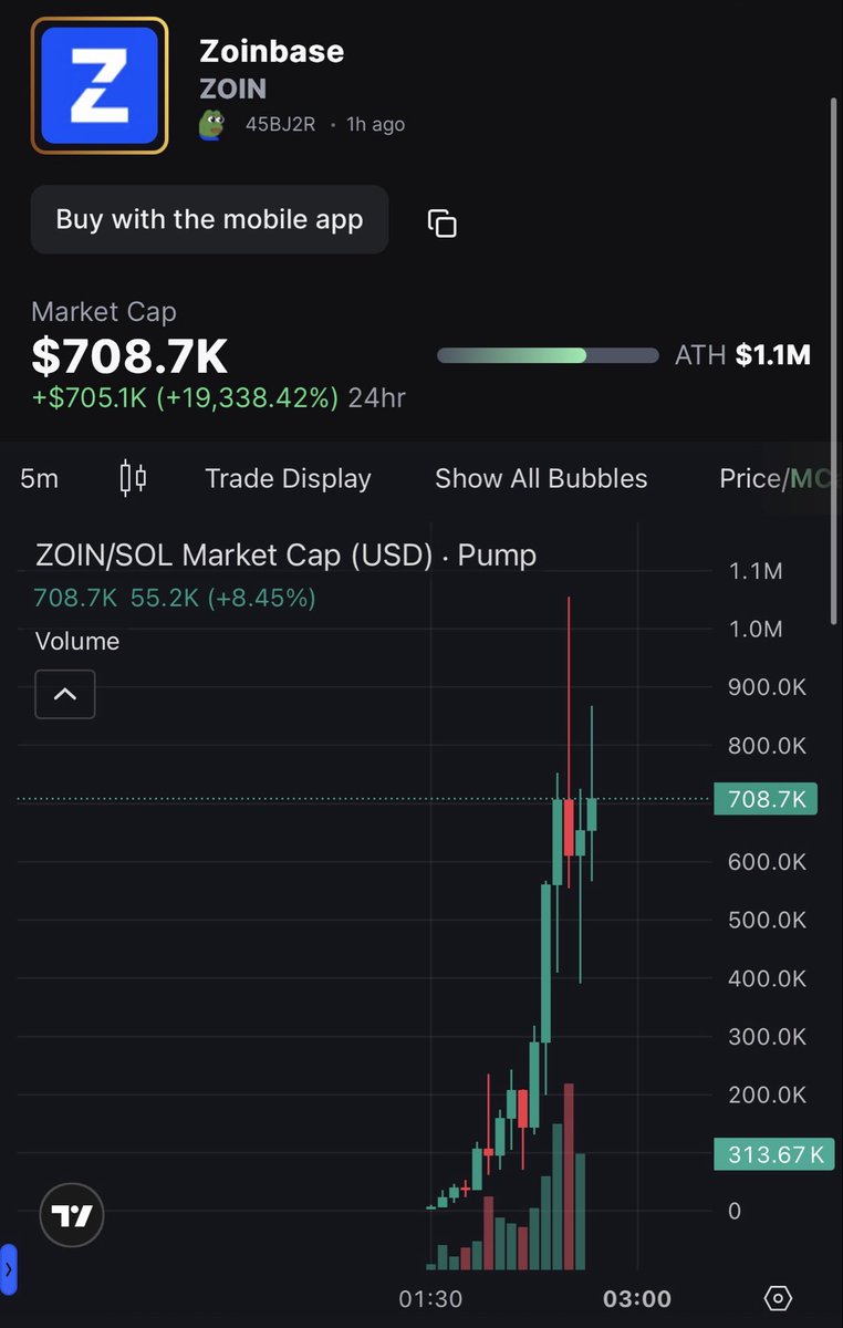 zoin