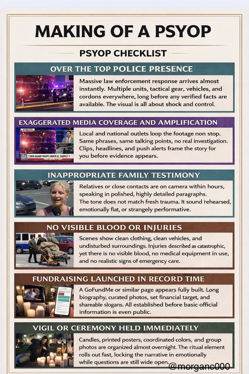 MorganC000's tweet image. Most staged incidents follow recurring criteria or patterns. ⬇️
Applying them directly to the January 24, 2026, alleged fatal shooting of Alex Pretti (37-year-old ICU nurse, shot by federal Border Patrol/ICE agents in Minneapolis during an anti-ICE protest) — based on a several…