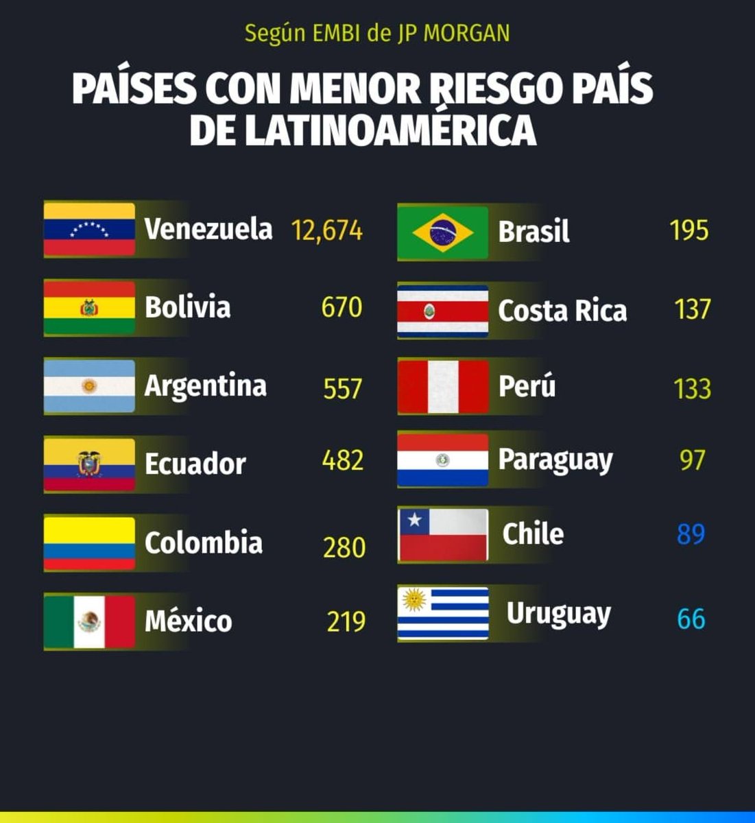 Marcel Ramirez Rhor tweet media