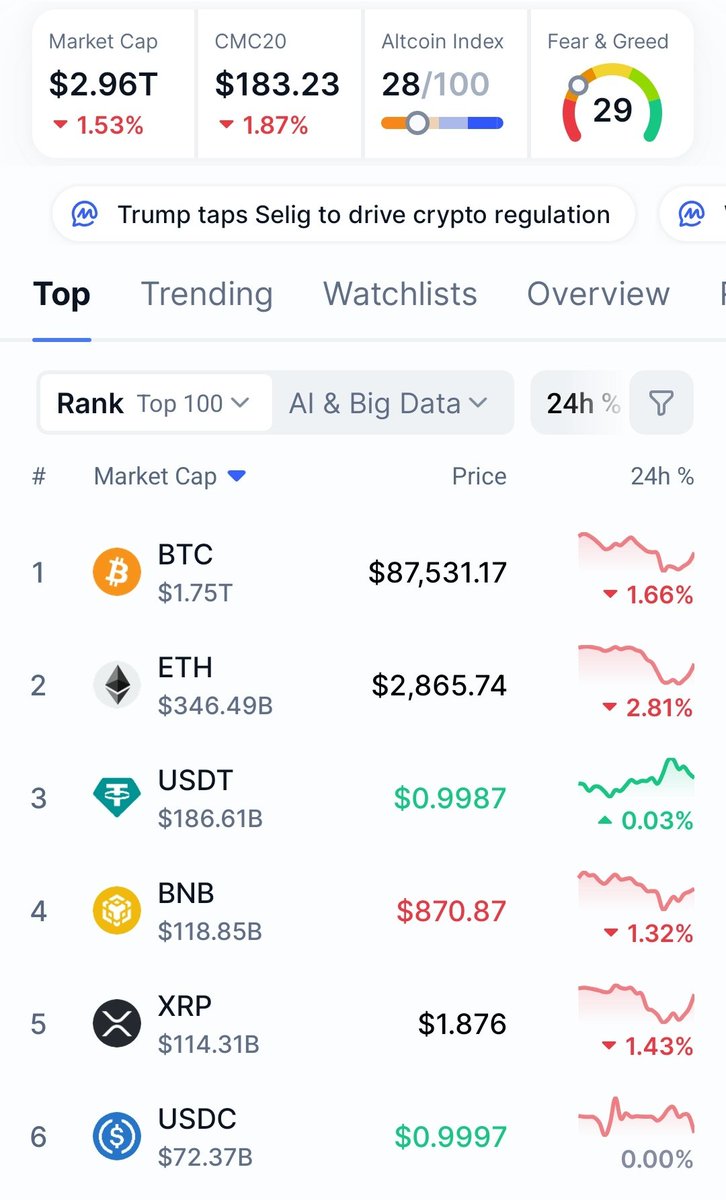 Crypto Trade Bangla🇮🇳 tweet media