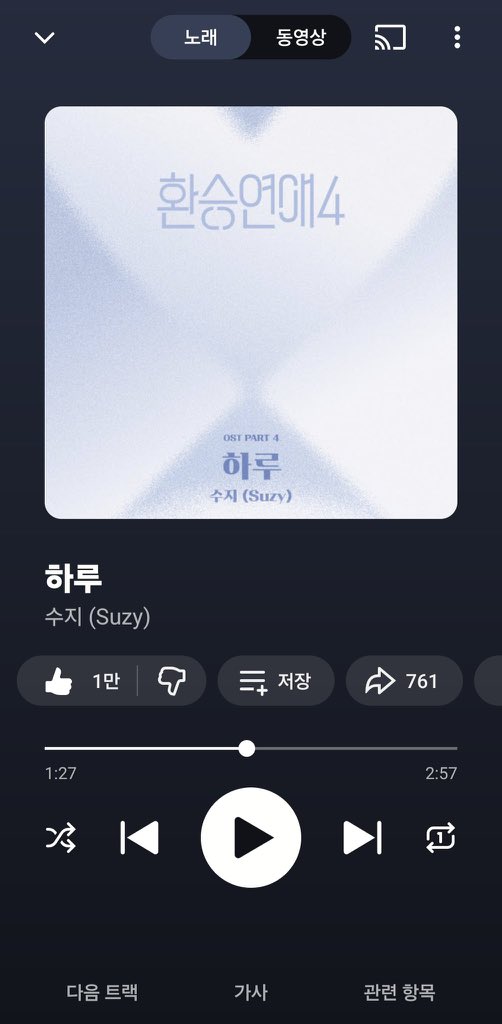 is anyone else obsessed with this song right now?? 🎧✨ i’ve been listening to suzy’s "haru" on repeat and it’s just so, so dreamy! it’s the perfect vibe for a cozy afternoon.