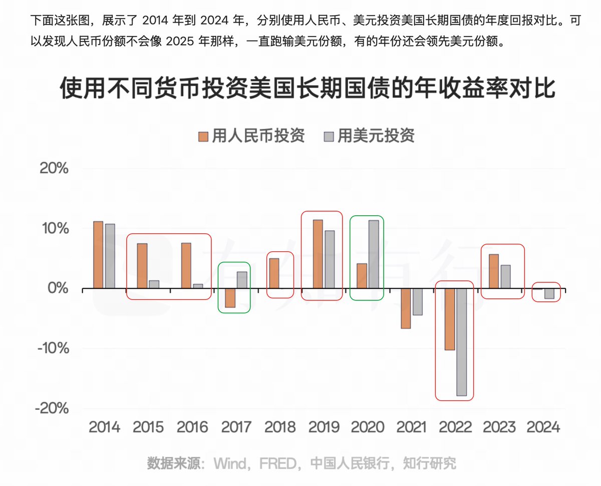 OōEli.eth (@ooeli_eth) / Highlights / X