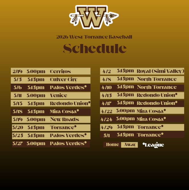 West Torrance Baseball tweet media