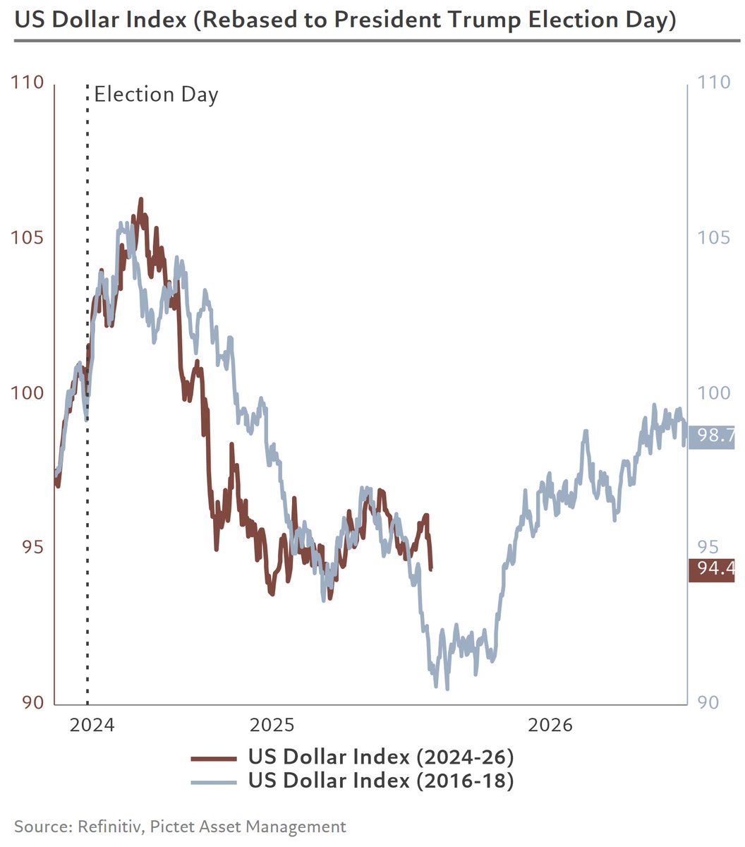 Steve Donzé tweet media