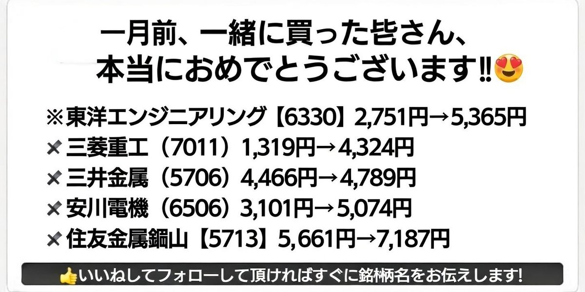 日本株投で tweet media