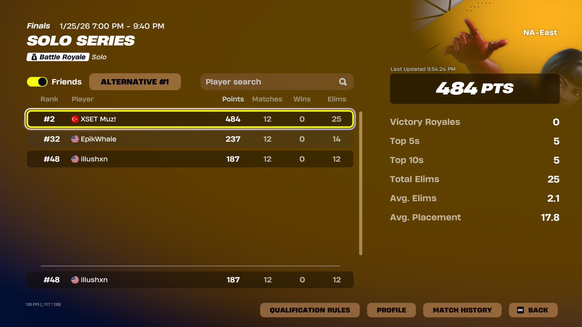 illushxn tweet media