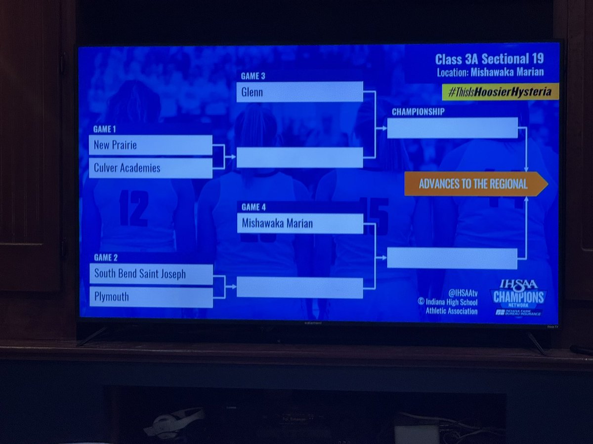 Hoosier Hysteria: records reset. Everybody’s 0-0. Let’s go! 🏀 💙 ⚔️