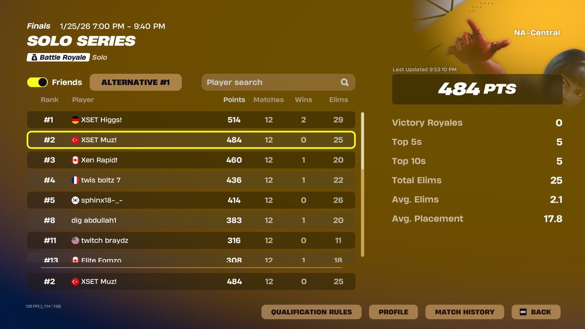 XSET Muz tweet media