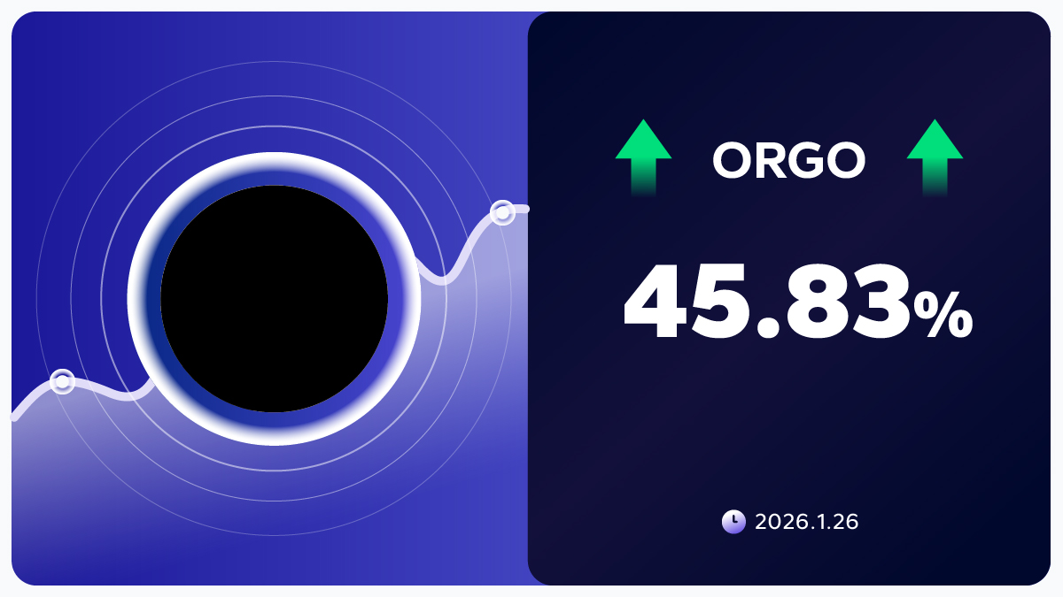⏰ 價格提醒！ 🚀 $ORGO 在AscendEX 24 小時內漲幅高達+45.83%！ 📈 行情已經來臨，千萬別錯過！ 🔗  立即註冊，抓住機會：https://t.co/J1CBo8D6iw 👥 加入社群，掌握第一手資訊: https://t.co/7TpNkdDFit  🔥 加入AscendEX: 升級你的交易體驗。 #頂峰#AscendEX #加密貨幣#