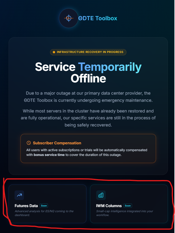 NNHHUU7's tweet photo. ⚠️ Update: Infrastructure recovery is in progress. We are working around the clock to have the 0DTE Toolbox fully operational before the opening bell. 🔔

Futures (ES/NQ) and IWM will be hitting the dashboard. Finally, you'll have the complete 0DTE picture in one place. 🚀 https://t.co/PliZCBZEWP
