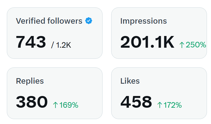 零知0x🐬TermMax tweet media