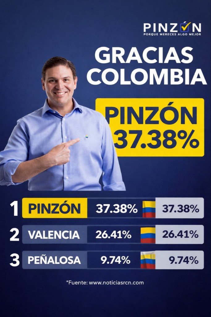 Daniel Andrés tweet media