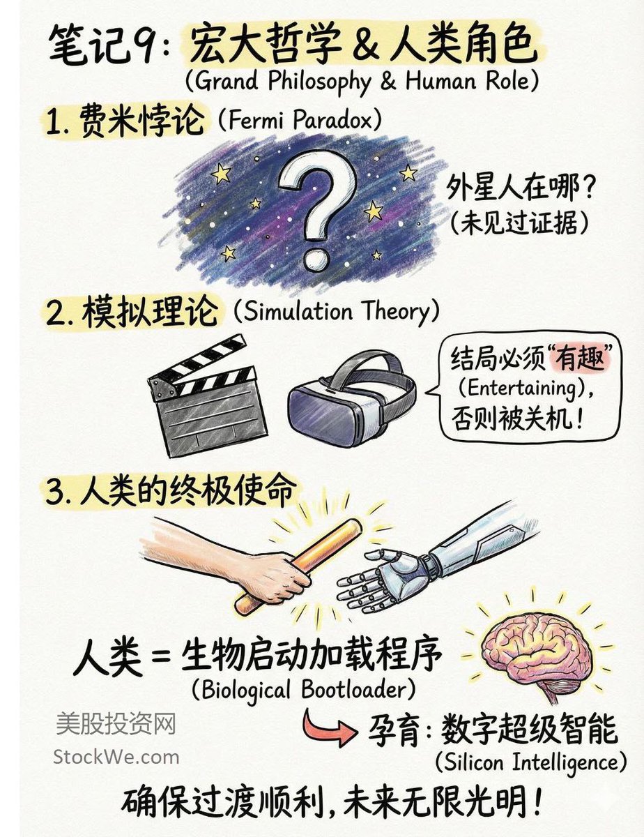 美股投资网(@TradesMax) on X