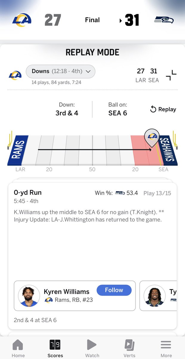 champgnebaba's tweet photo. This exact play needs to be investigated bc no way . . .

People were putting him for 50-70 rushing yds and the rest who played it safe got sold by .5 ‼️‼️
#nfl #RamsHouse #SeahawksHouse #BettingX #draftkings https://t.co/fSoHPPUx7e