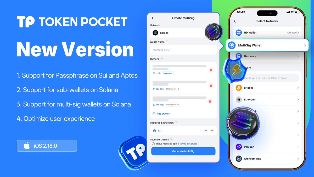 TokenPocket_TP's tweet image. 🆕 New version on iOS🔺2.18.0🔺

🔵Support for Passphrase on @SuiNetwork and @Aptos.
🔵Support for sub-wallets on @solana.
🔵Support for multi-sig wallets on @solana.
🔵Optimize user experience.

You can now upgrade your TokenPocket on the App Store. Ensure the developer is 'TP