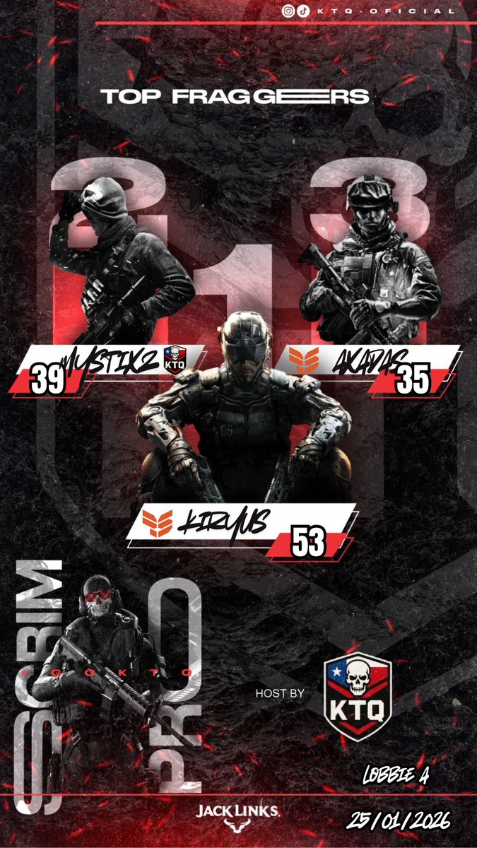 KTQ Oficial tweet media