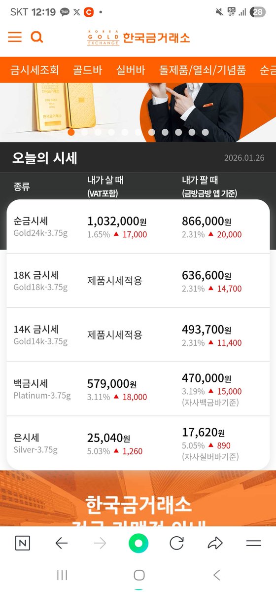 원석계는 트럼프 지지하면 안됨
이 썅놈의 새끼가 뻘소리할때마다 금값이 하늘을 뚫음.