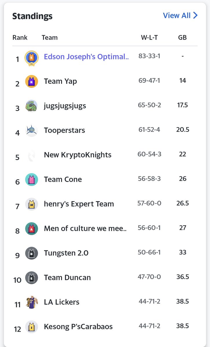 Edson C. Guido tweet media