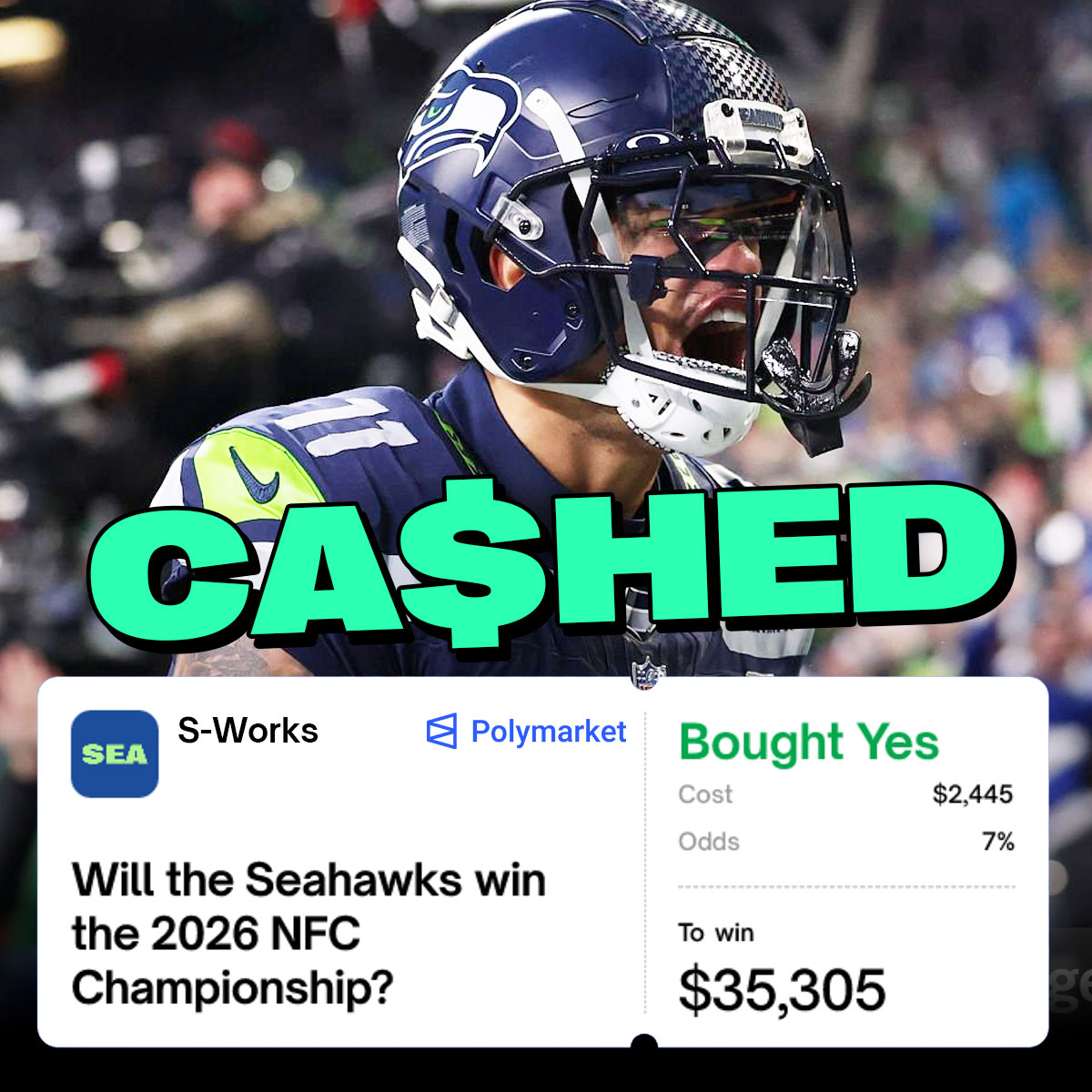 Polymarket Sports (@PolymarketSport) / Posts / X